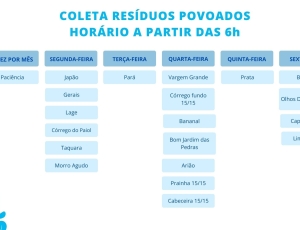 planner-semanal-geometrico-azul-e-amarelo.jpg